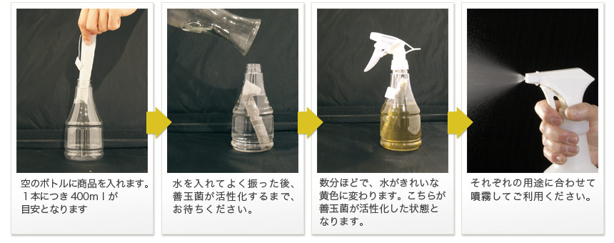 ケプリの使い方説明